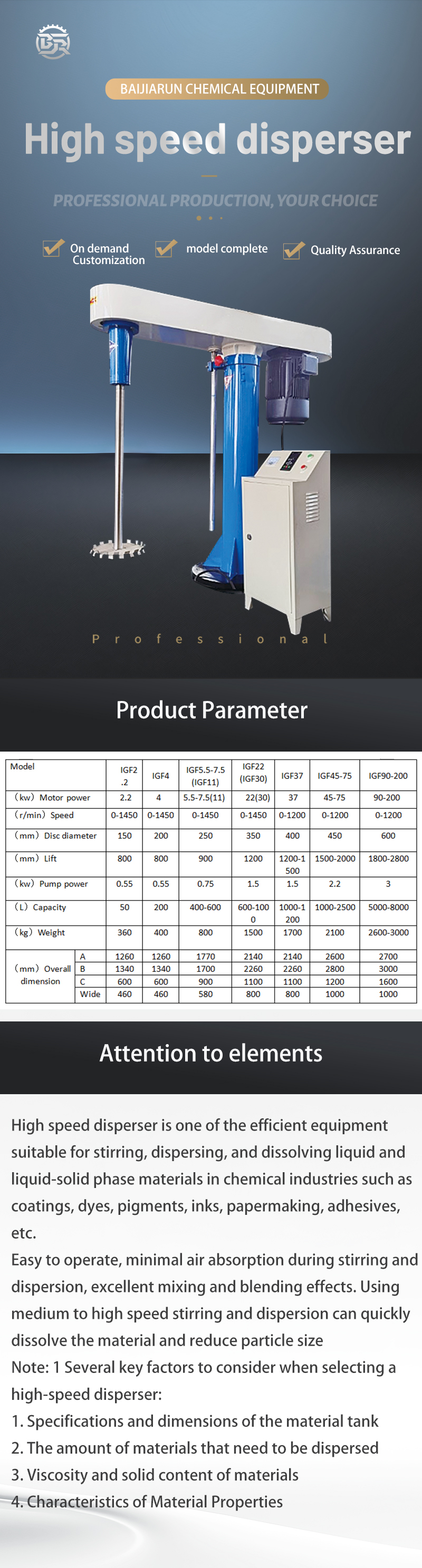 High Speed Dispers Design High Speed Disperser